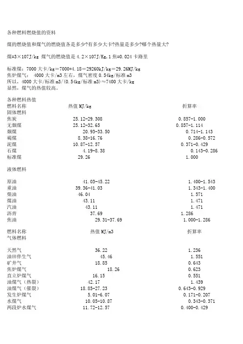 各种燃料燃烧值的资料