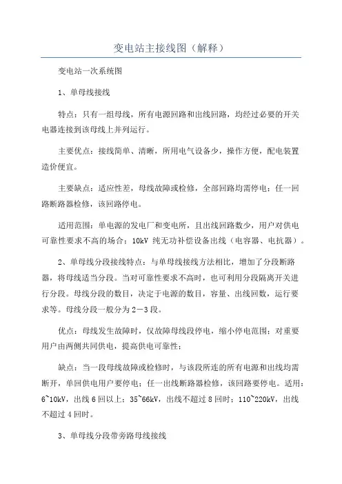 变电站主接线图(解释)