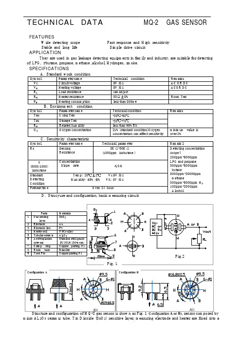 MQ-2(可燃气体)