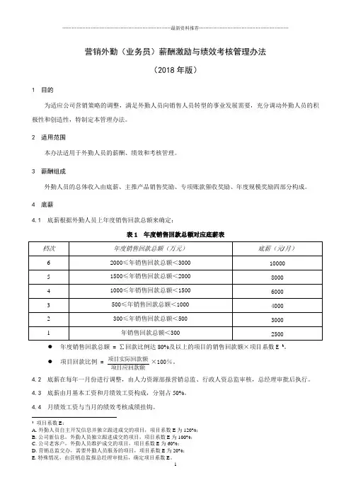 营销外勤(业务员)薪酬激励与绩效考核管理办法精编版