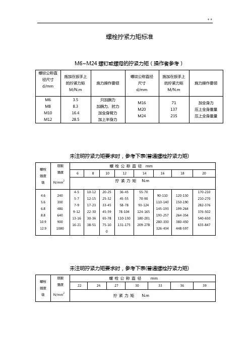 螺栓拧紧力矩及标准规定