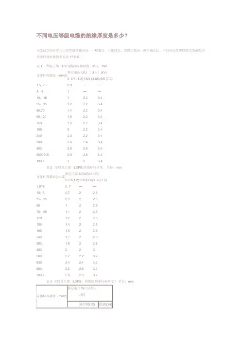 不同电压等级电缆的绝缘厚度是多少