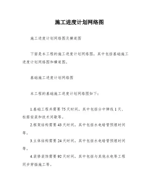 施工进度计划网络图