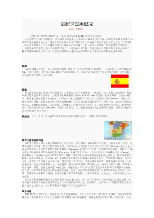 西班牙国家概况