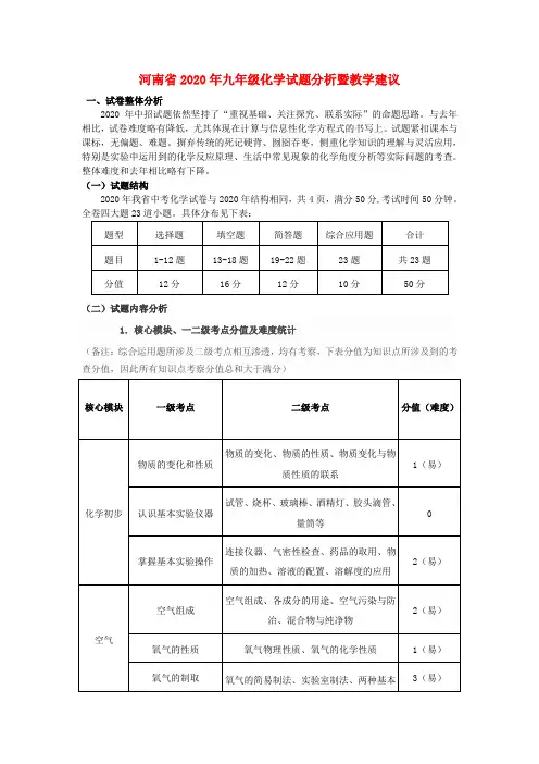 河南省2020年九年级化学中招试题分析暨教学建议