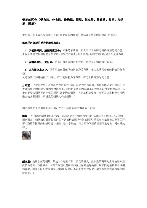 受力筋、分布筋、造构筋、箍筋、架立筋、贯通筋、负筋、拉结筋、腰筋