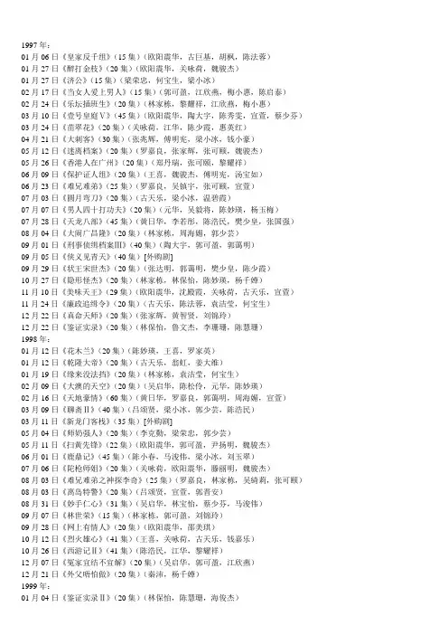 全