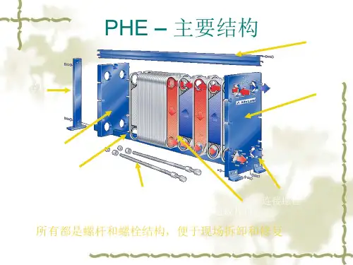 阿法拉伐换热器总体介绍