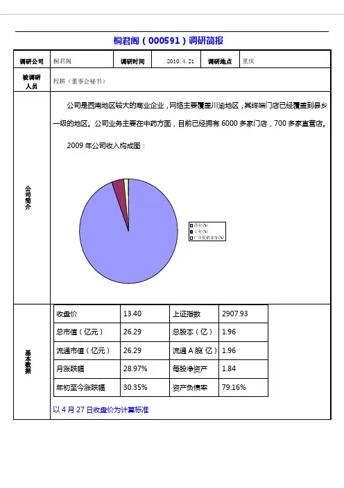 桐君阁000591调研简报