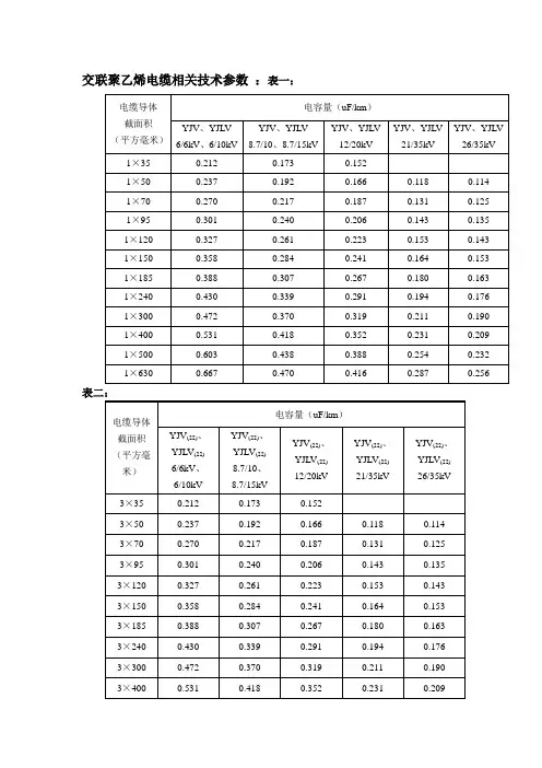 交联聚乙烯电缆相关技术参数