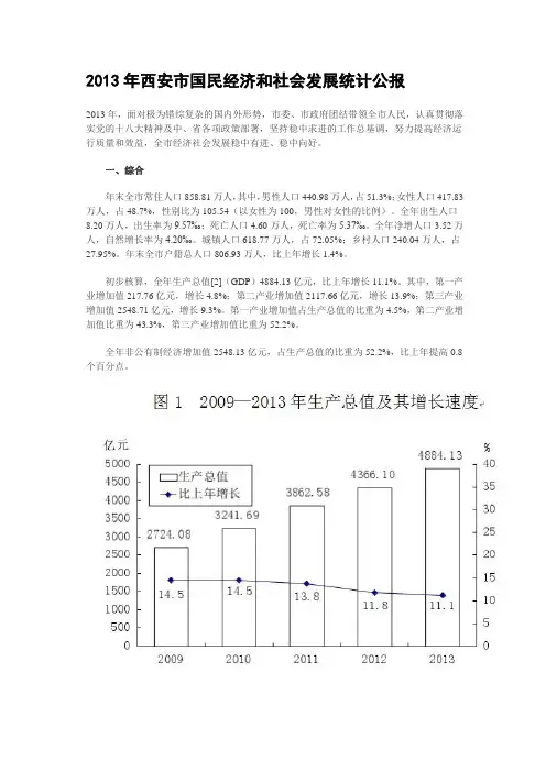 2013年西安市国民经济和社会发展统计公报