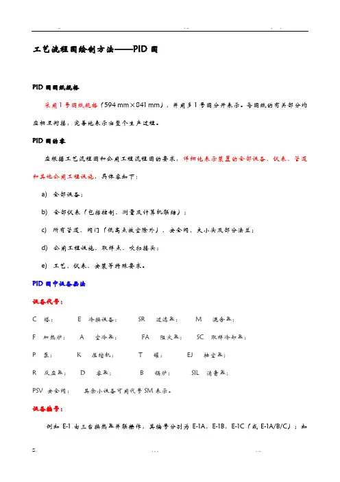 工艺流程图绘制方法PID