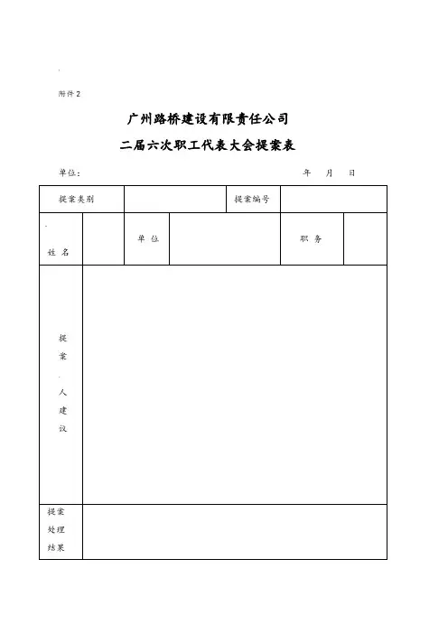 公司职工代表大会提案表
