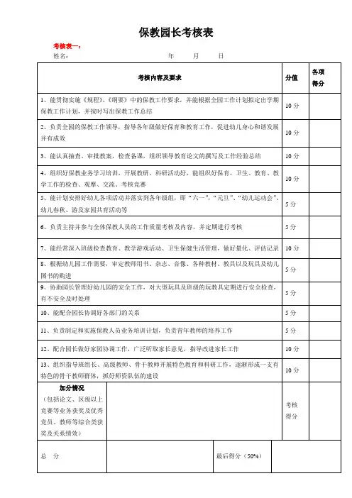 【幼儿园财务管理】保教园长考核表