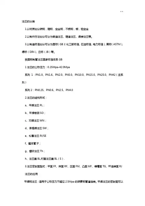 中国JB标准规定法兰尺寸