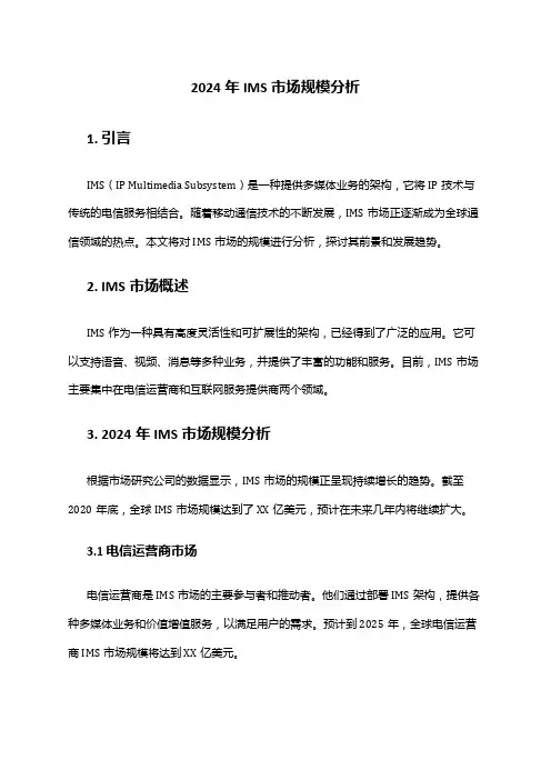 2024年IMS市场规模分析