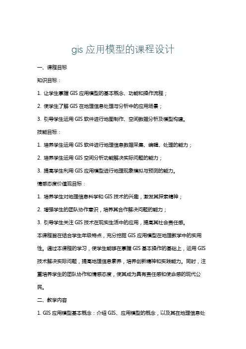 gis应用模型的课程设计