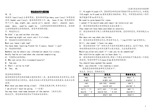 (完整)情态动词专题讲解
