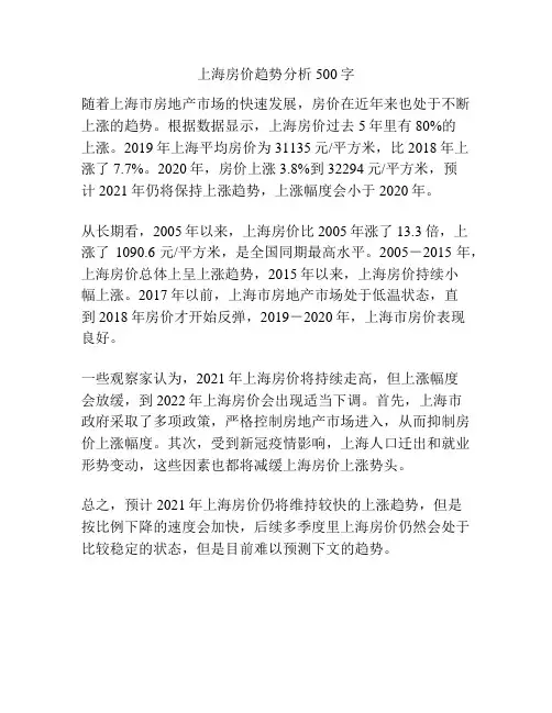 上海房价趋势分析500字