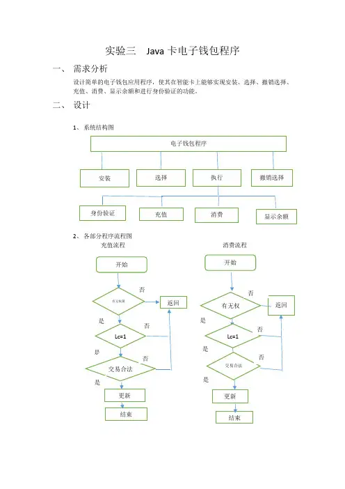 北邮2012级智能卡系统实验报告