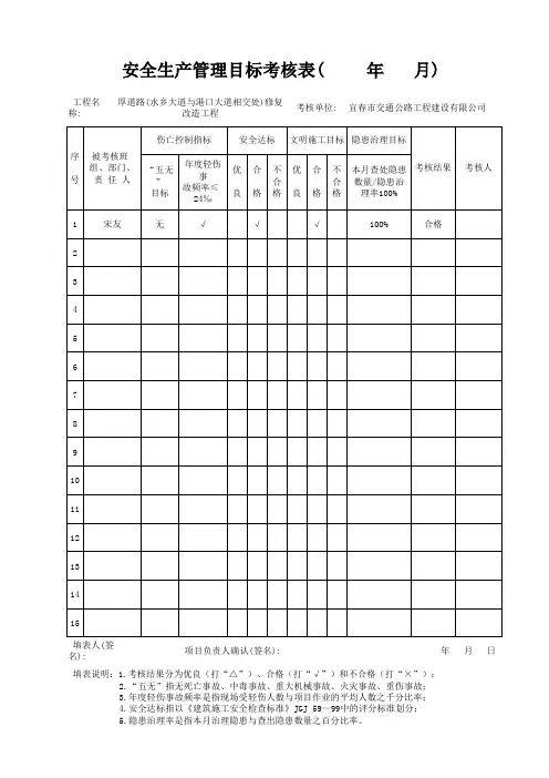 安全生产管理目标考核表