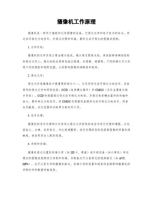 摄像机工作原理