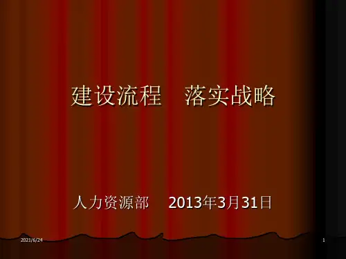 流程建设PPT课件