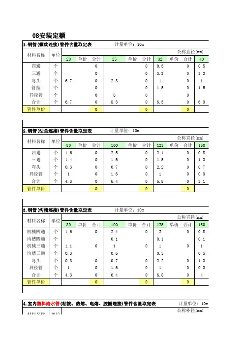 安装定额给排水管件含量表