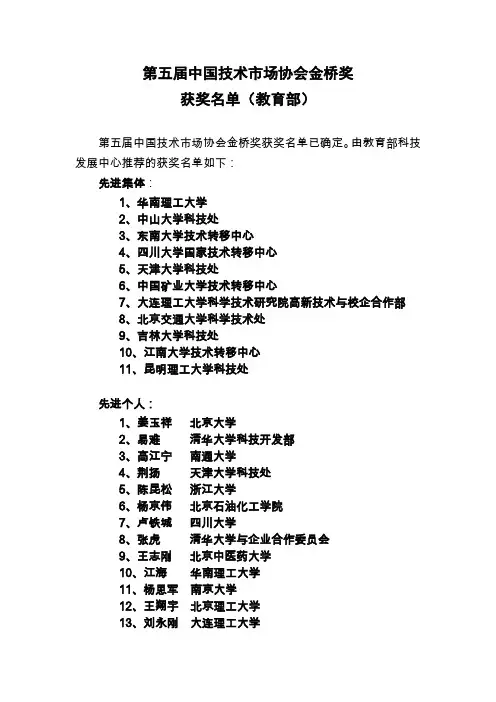 第五届中国技术市场协会金桥奖