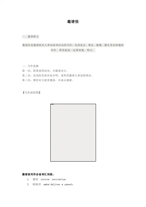 高考英语作文：邀请信讲解