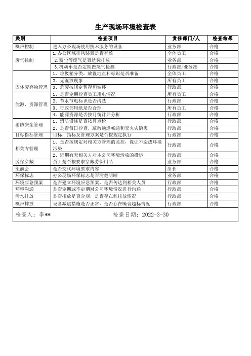 生产现场环境检查表
