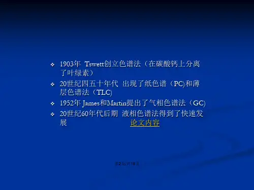 高效液相色谱简介.pptx