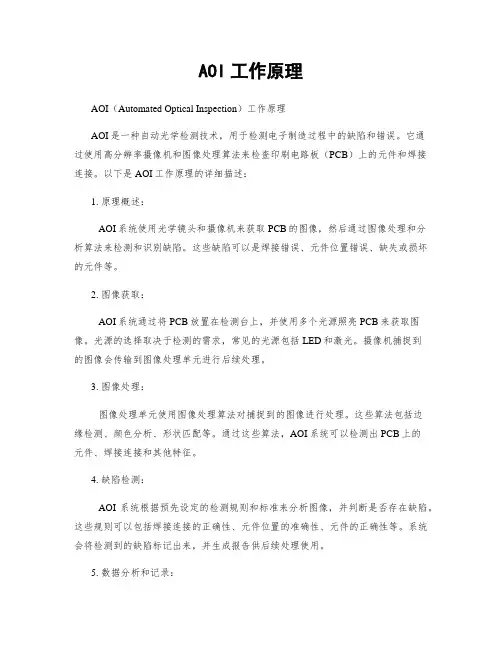 AOI工作原理