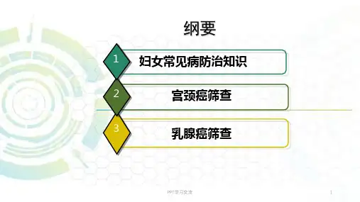 妇女健康知识讲座ppt课件