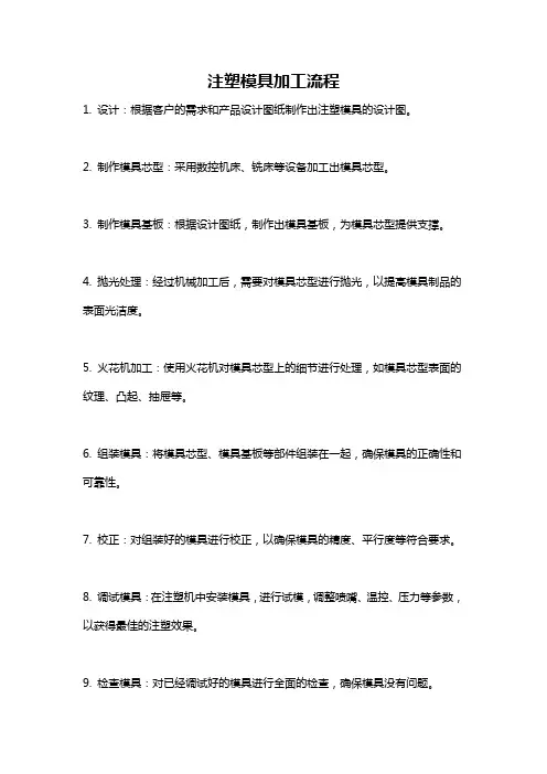 注塑模具加工流程