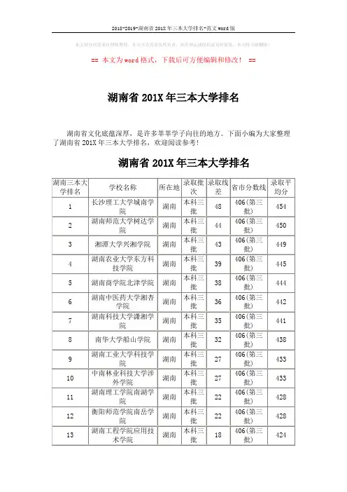 2018-2019-湖南省201X年三本大学排名-范文word版 (2页)