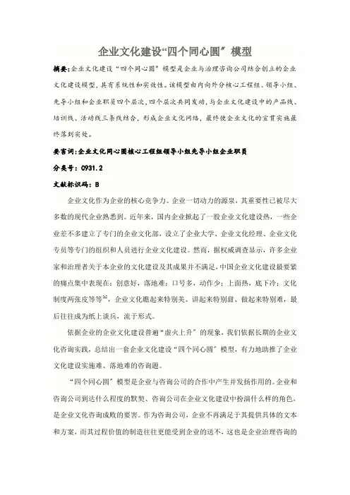 企业文化建设模型