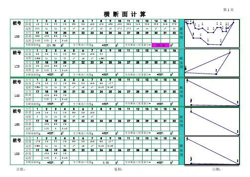 Excel土方断面速算(自动生成图形)