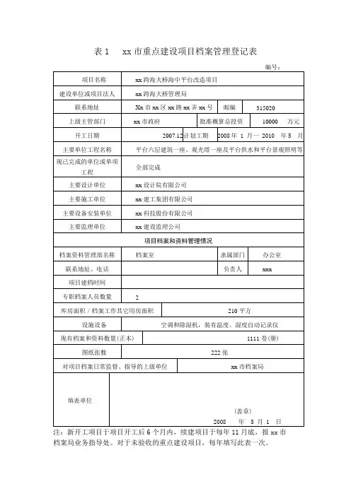 市重点建设项目档案管理登记表