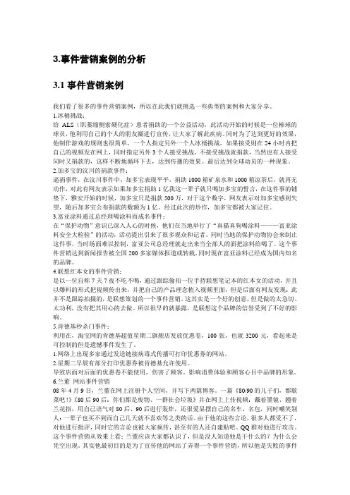 网络营销案例分析和数据库营销