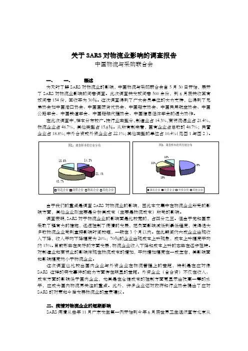 关于sars对物流业影响的调查报(doc 页)
