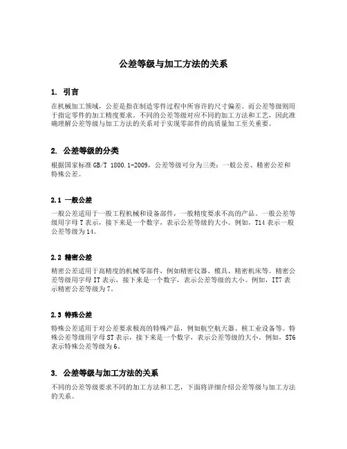 公差等级与加工方法的关系