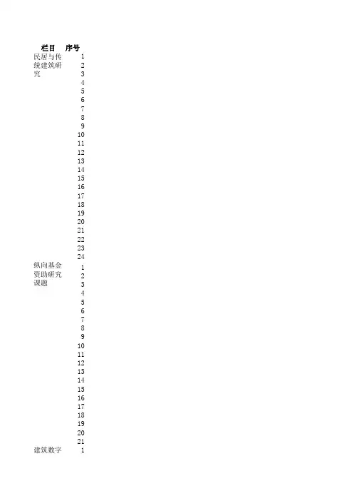南方建筑已刊发文章标准格式(2013-2014)
