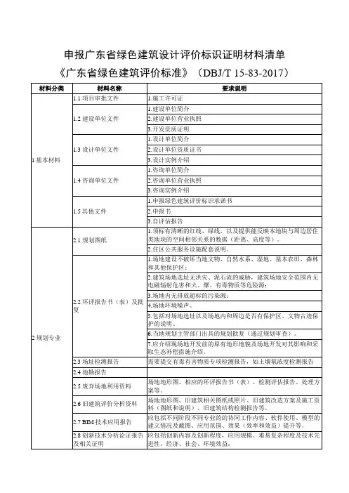 广东绿色建筑设计评价标识证明材料清单DBJT