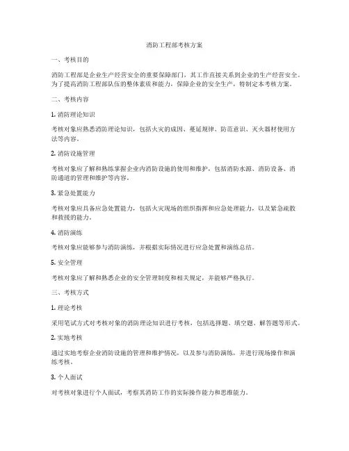 消防工程部考核方案