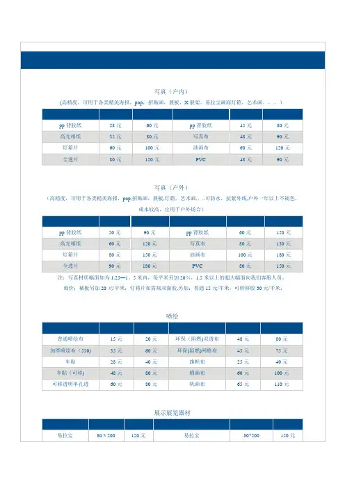 图文店制作价格表