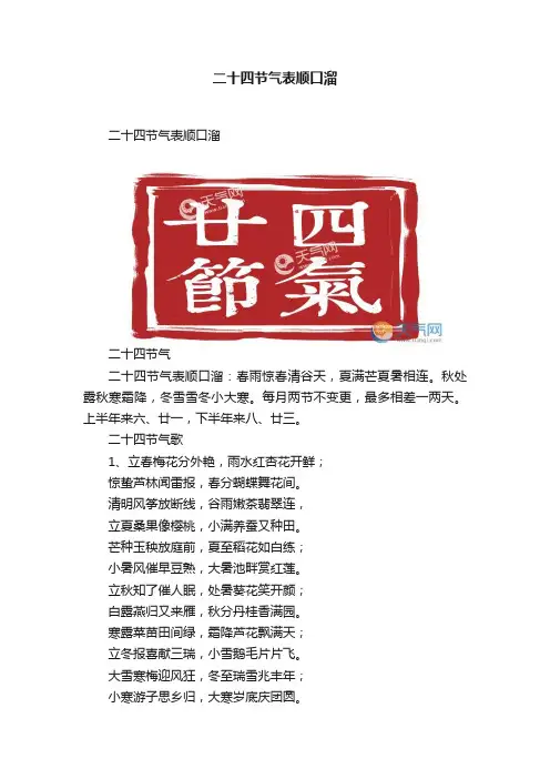 二十四节气表顺口溜
