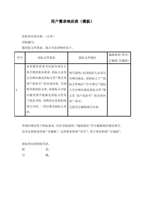 用户需求响应表(模板)