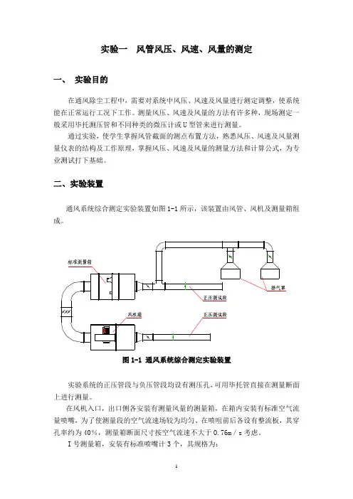 通风系统风量、风压的测量