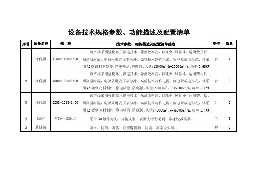 设备技术规格参数、功能描述及配置清单表.docx